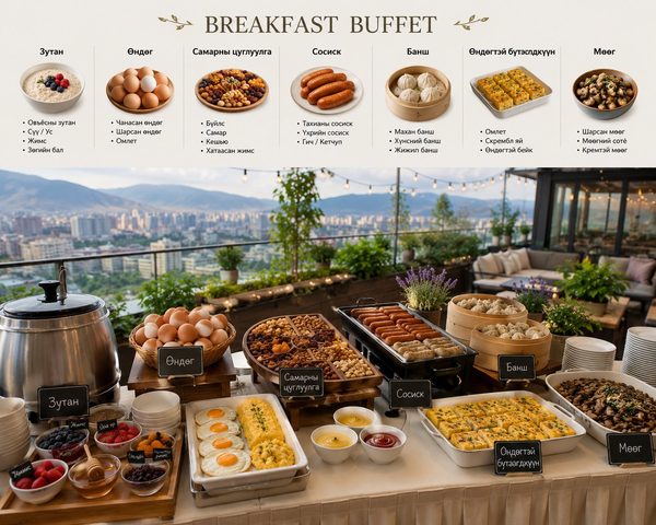 Breakfast table